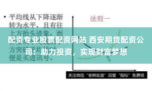 配资专业股票配资网站 西安期货配资公司：助力投资，实现财富梦想