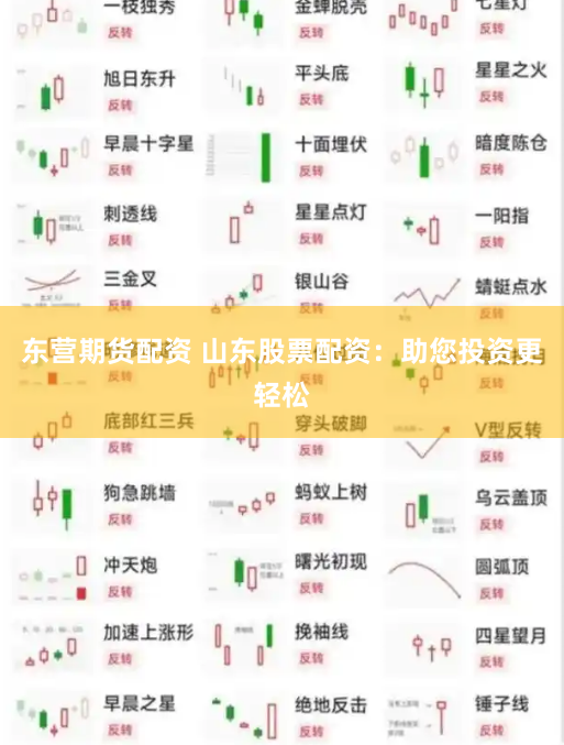 东营期货配资 山东股票配资：助您投资更轻松