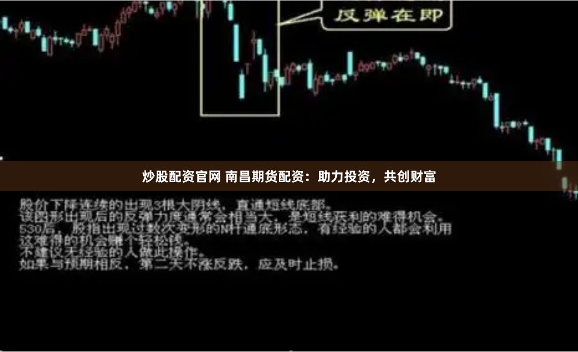 炒股配资官网 南昌期货配资：助力投资，共创财富