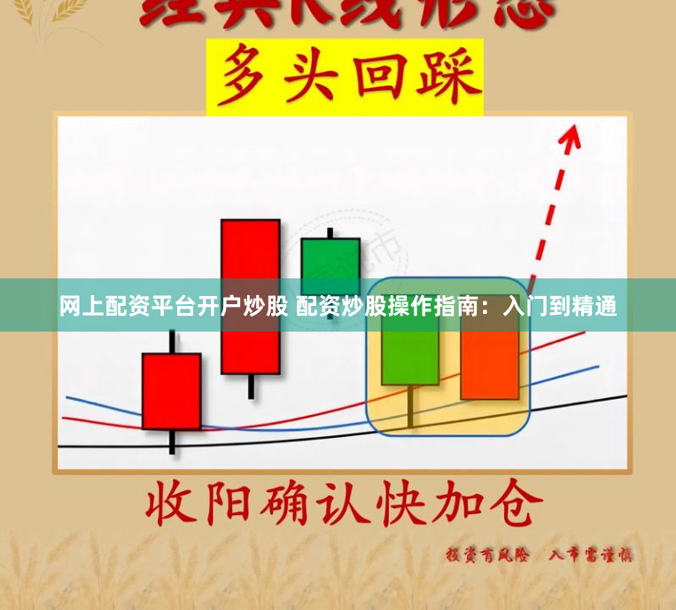网上配资平台开户炒股 配资炒股操作指南：入门到精通