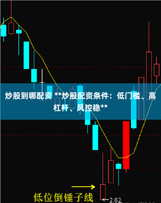 炒股到哪配资 **炒股配资条件：低门槛、高杠杆、风控稳**