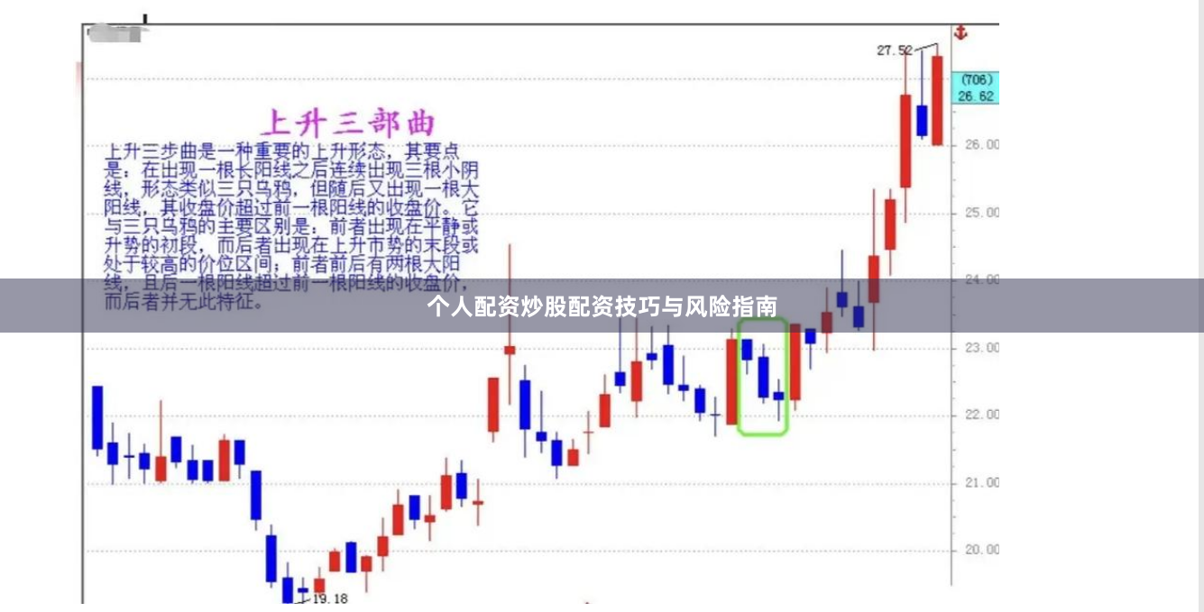 个人配资炒股配资技巧与风险指南